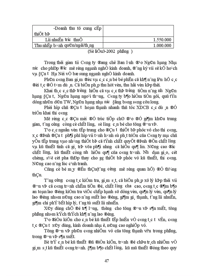image for page Phương hướng và giải pháp để xây dựng và hoàn thiện chiến lược kinh doanh ở Công ty xây dựng Ngân hàng 1