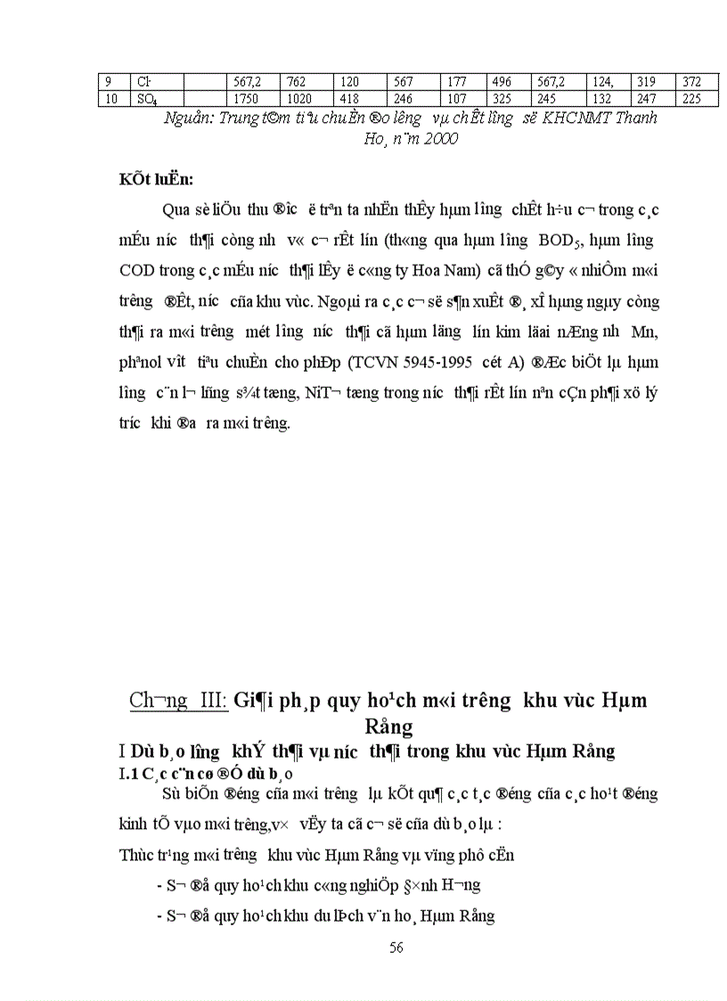 image for page Quy hoạch môi trường khu vực phát triển Kinh tế xã hội Hàm Rồng 1