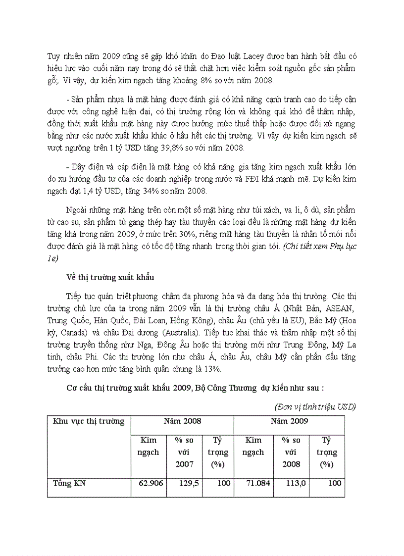 image for page Phương hướng phát triển Thương mại Việt Nam trong nhưng năm tiếp theo