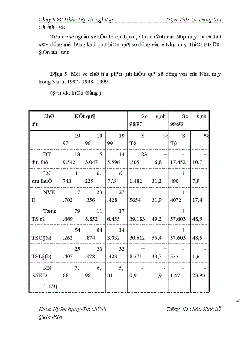 image for page Phương án CPH và giải pháp dẩy mạnh tiến trình CPH ở Nhà máy Thiết Bị Bưu Điện