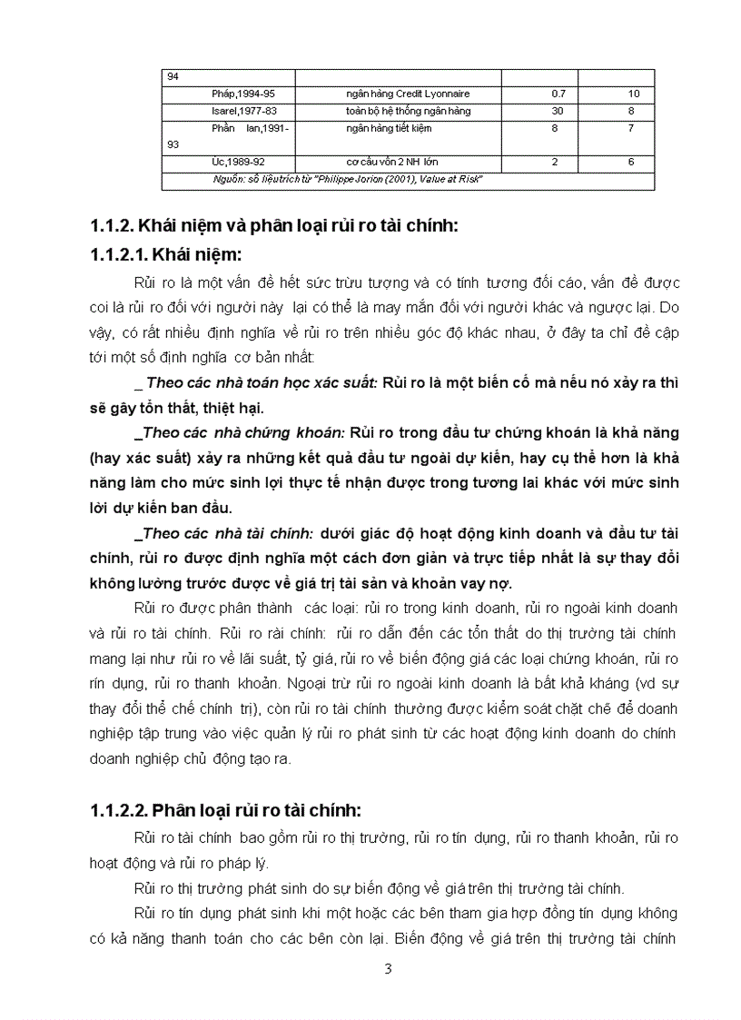 image for page Các mô hình rủi ro tín dụng và ứng dụng