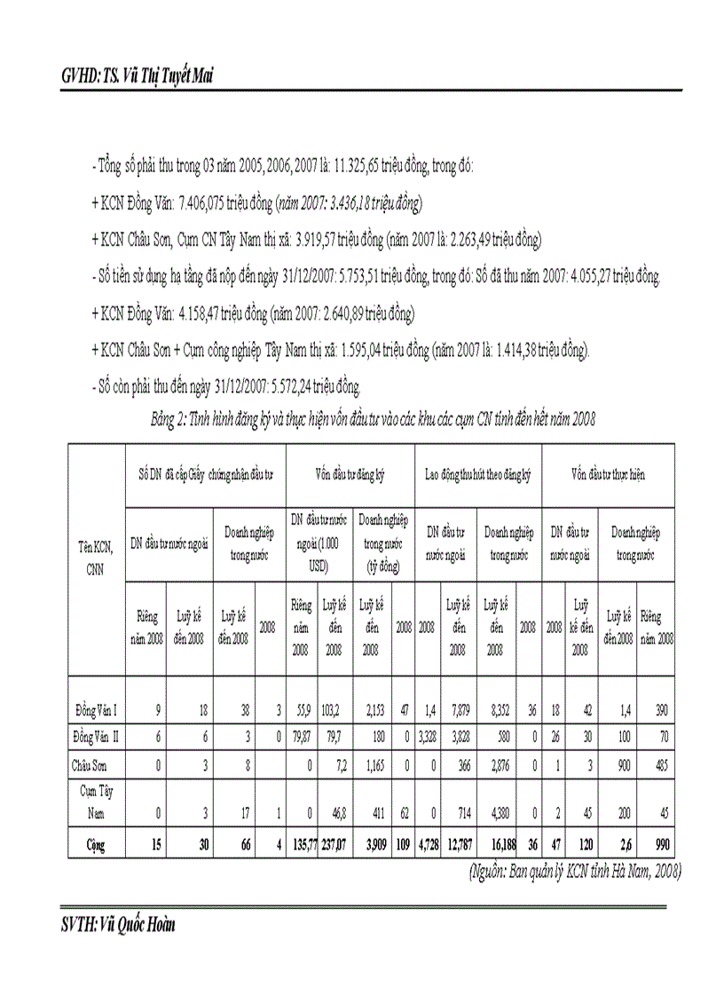 image for page Một số giải pháp thúc đẩy đầu tư vào các khu công nghiệp trên địa bàn tỉnh Hà Nam 1