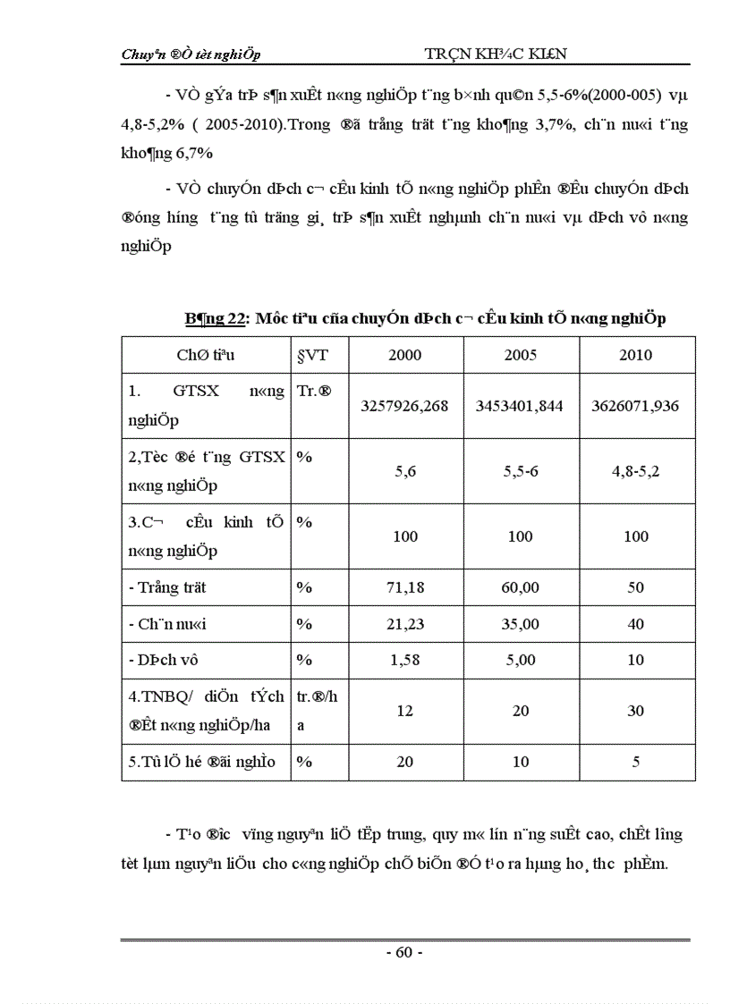image for page thực trạng và các giải pháp thúc đẩy chuyển dịch cơ cấu nông nghiệp nghệ an thời gian tới