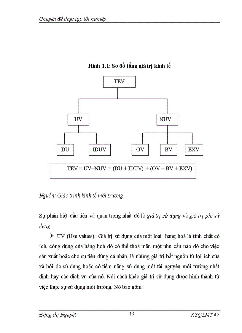 image for page Áp dụng phương pháp chi phí du lịch để đánh giá giá trị cảnh quan vườn quốc gia Cát Bà Hải Phòng 1