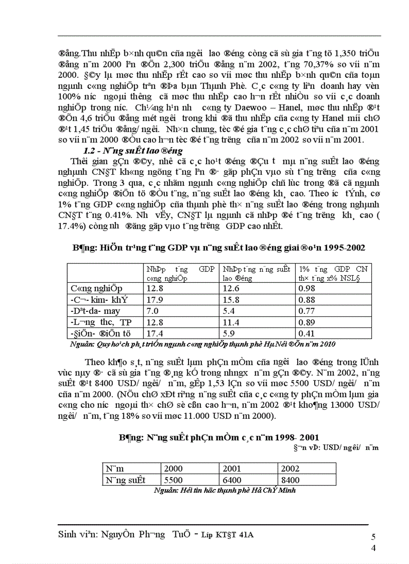 image for page Một số giải pháp đầu tư thúc đẩy sự phát triển của ngành công nghiệp điện tử Hà Nội 1