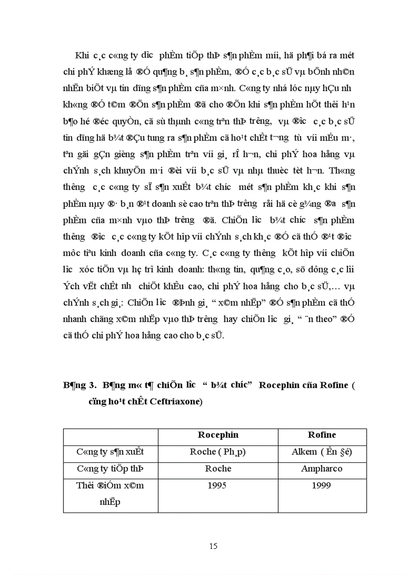 image for page Khảo sát việc triển khai áp dụng chính sách sản phẩm của một số công ty dược phẩm nước ngoài tại Việt Nam trong những năm gần đây 1