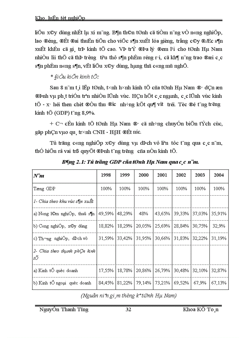 image for page Một số giải pháp nhằm tăng thu nhập giảm chi phí và nâng cao hiệu quả kinh doanh tại Ngân hàng Đầu tư và Phát triển Hà Nam 1