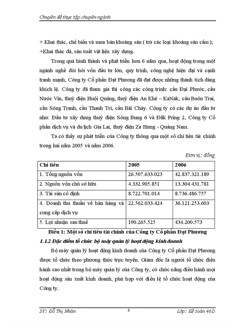 image for page Hoàn thiện kế toán chi phí sản xuất và tính giá thành sản phẩm tại Công ty Cổ phần Đạt Phương