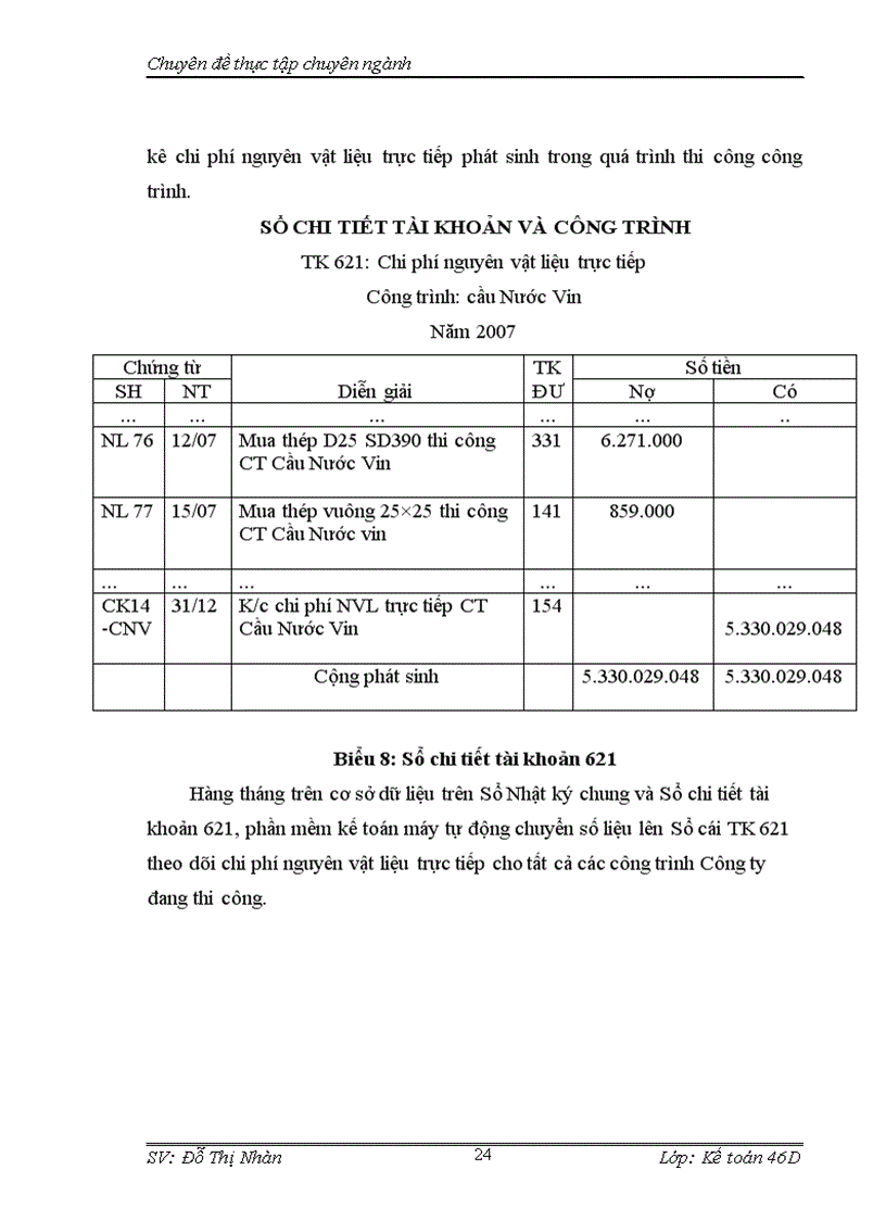image for page Hoàn thiện kế toán chi phí sản xuất và tính giá thành sản phẩm tại Công ty Cổ phần Đạt Phương