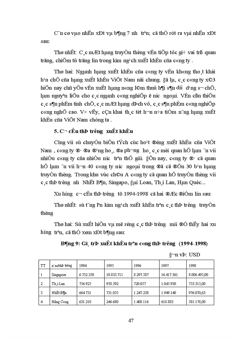 image for page Một số giải pháp Marketing nhằm nâng cao hiệu quả kinh doanh xuất khẩu của công ty cổ phần XNK Nam Hà Nội 1