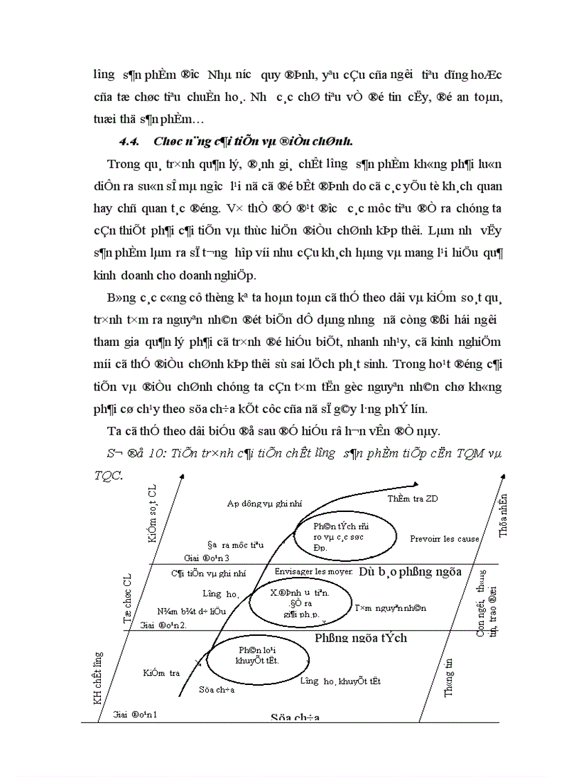 image for page Phương hướng và giải pháp góp phần nâng cao chất lượng và công tác quản lý chất lượng ở Công ty bánh kẹo Hải Hà 1