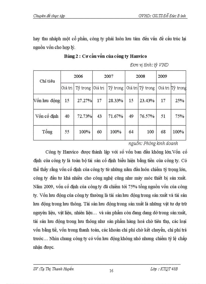 image for page Nâng cao năng lực cạnh tranh của công ty TNHH Hàn Việt Hanvico trong thời kỳ hội nhập WTO