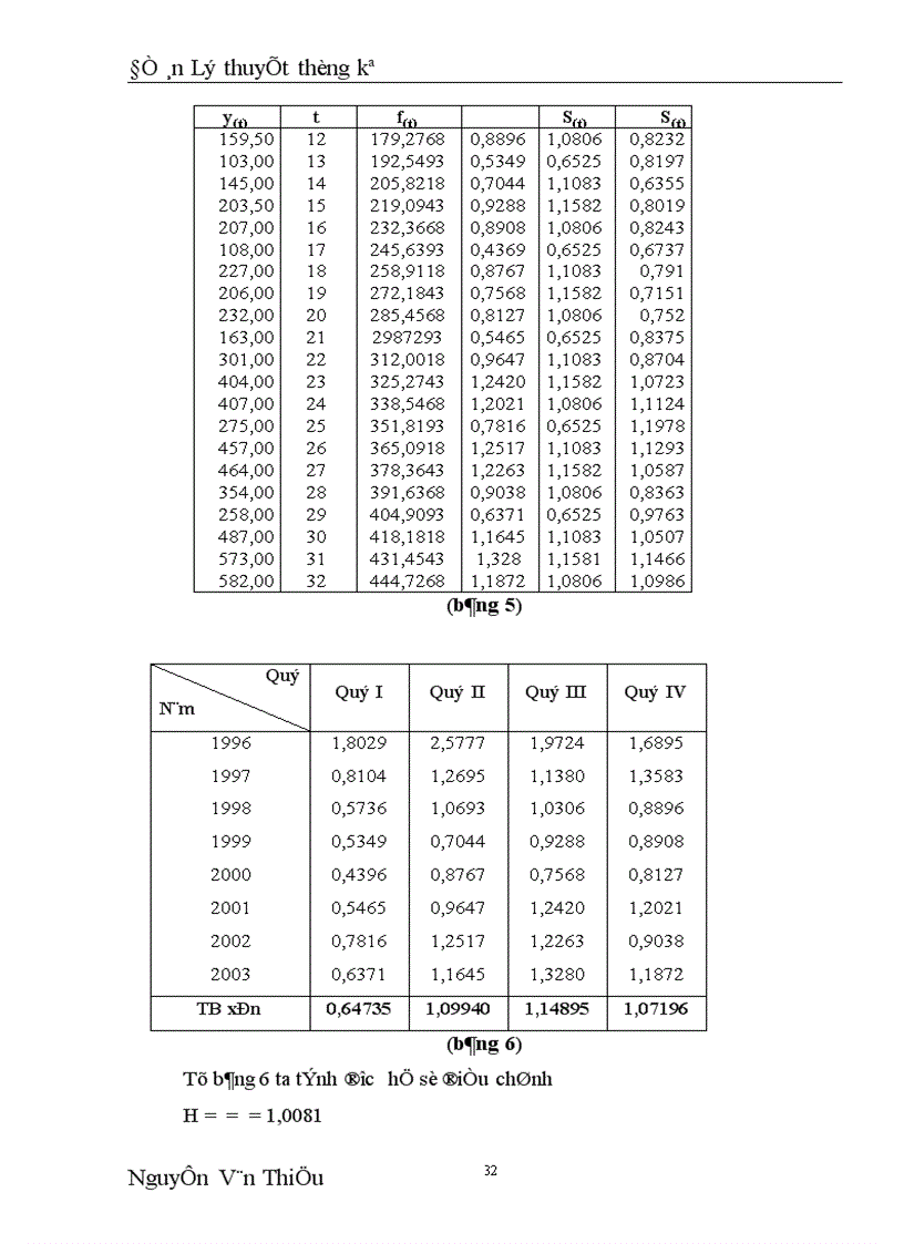 image for page Dùng phương pháp dãy số thời gian để phân tích sự biến động tổng doanh thu của công ty TNHH Thiết bị Giặt Là Công nghiệp và dự báo năm 2004 1
