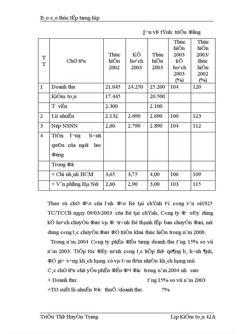image for page Báo cáo thực tập tổng hợp của Công ty Dịch vụ tư vấn Kế toán Kiểm toán