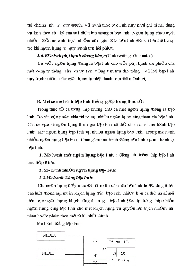 image for page Hoàn thiện và phát triển nghiệp vụ bảo lãnh tại Ngân hàng Đầu tư và Phát triển Hà Nội 1