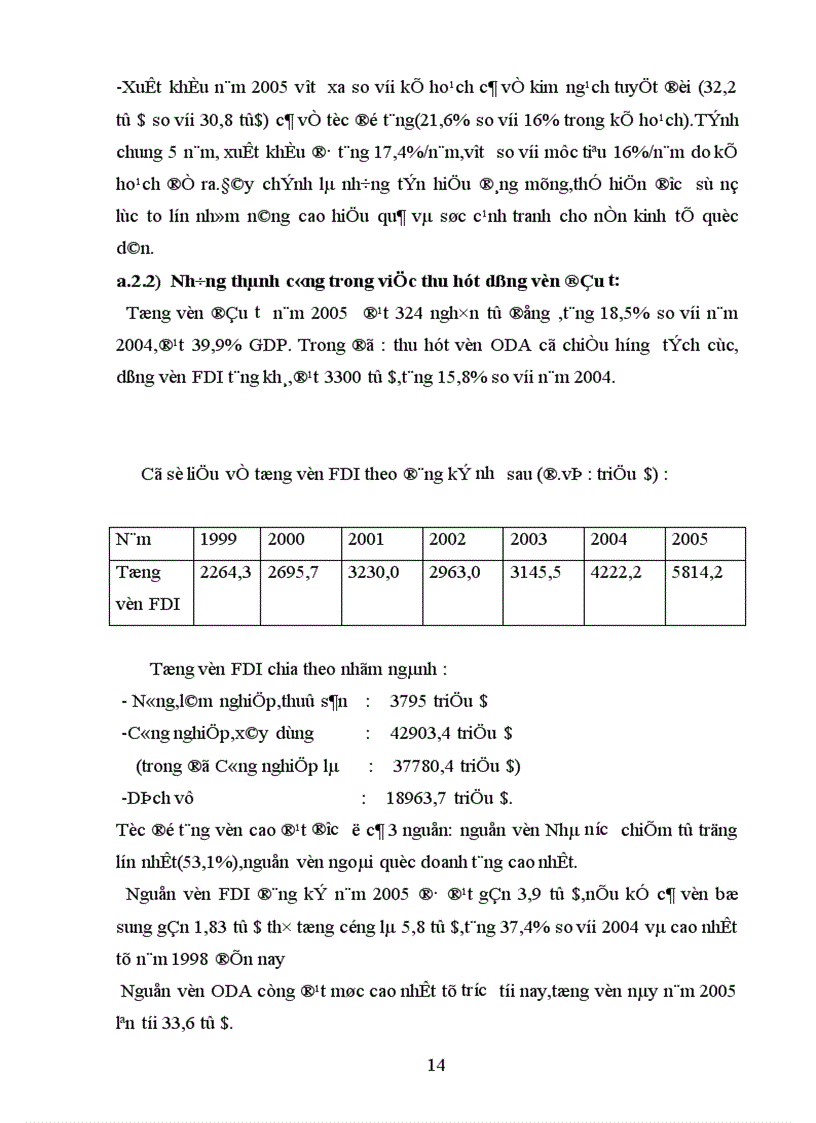 image for page Nâng cao năng lực cạnh tranh của nền kinh tế Việt Nam trong quá trình hội nhập kinh tế khu vực và quốc tế