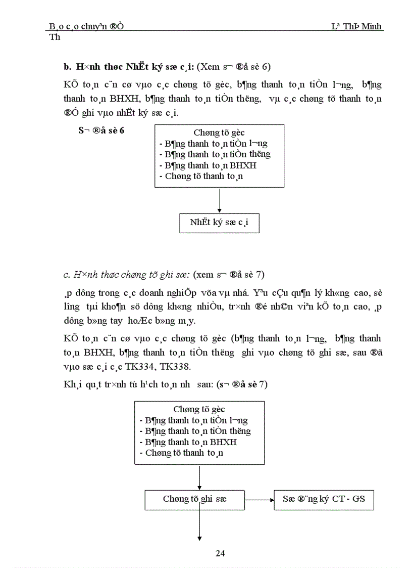 image for page Tổ chức hạch toán lao động tiền lương và các khoản trích theo lương ở Công ty Du lịch Dịch vụ Hải phòng 1