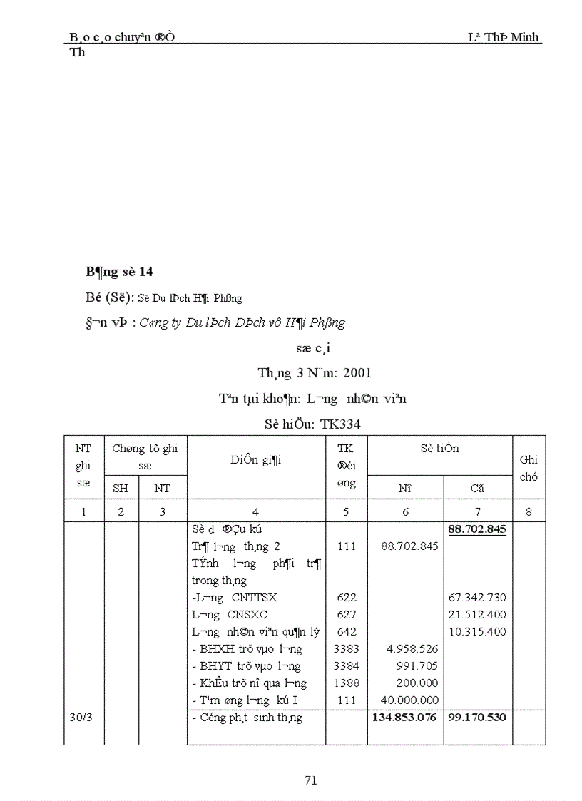 image for page Tổ chức hạch toán lao động tiền lương và các khoản trích theo lương ở Công ty Du lịch Dịch vụ Hải phòng 1