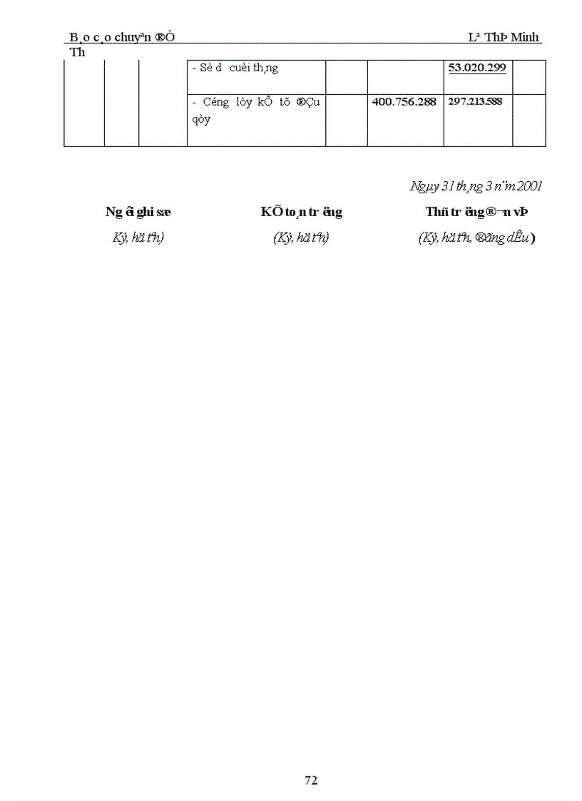 image for page Tổ chức hạch toán lao động tiền lương và các khoản trích theo lương ở Công ty Du lịch Dịch vụ Hải phòng 1