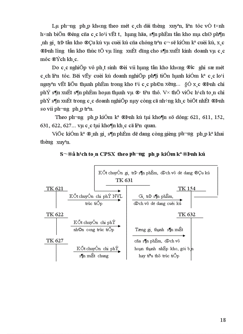 image for page Một số ý kiến về kế toán chi phí sản xuất và tính giá thành trong các doanh nghiệp sản xuất kinh doanh 1