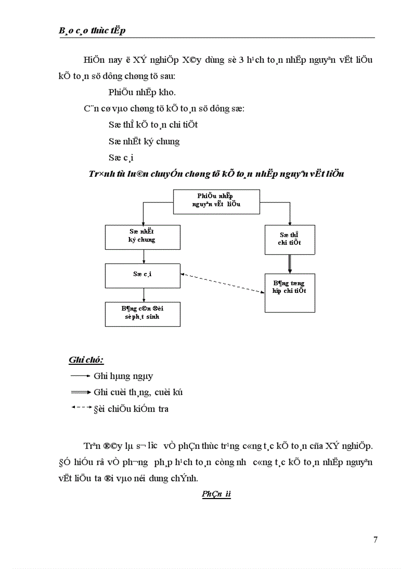 image for page Kế toán nhập nguyên vật liệu 1