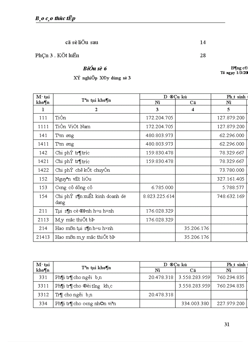 image for page Kế toán nhập nguyên vật liệu 1