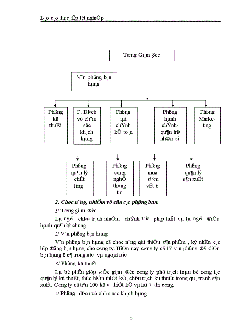 image for page Hoàn thiện công tác đào tạo và phát triển nguồn nhân lực tại Công ty TNHH Nhà thép Tiền chế Zamil Việt Nam 1