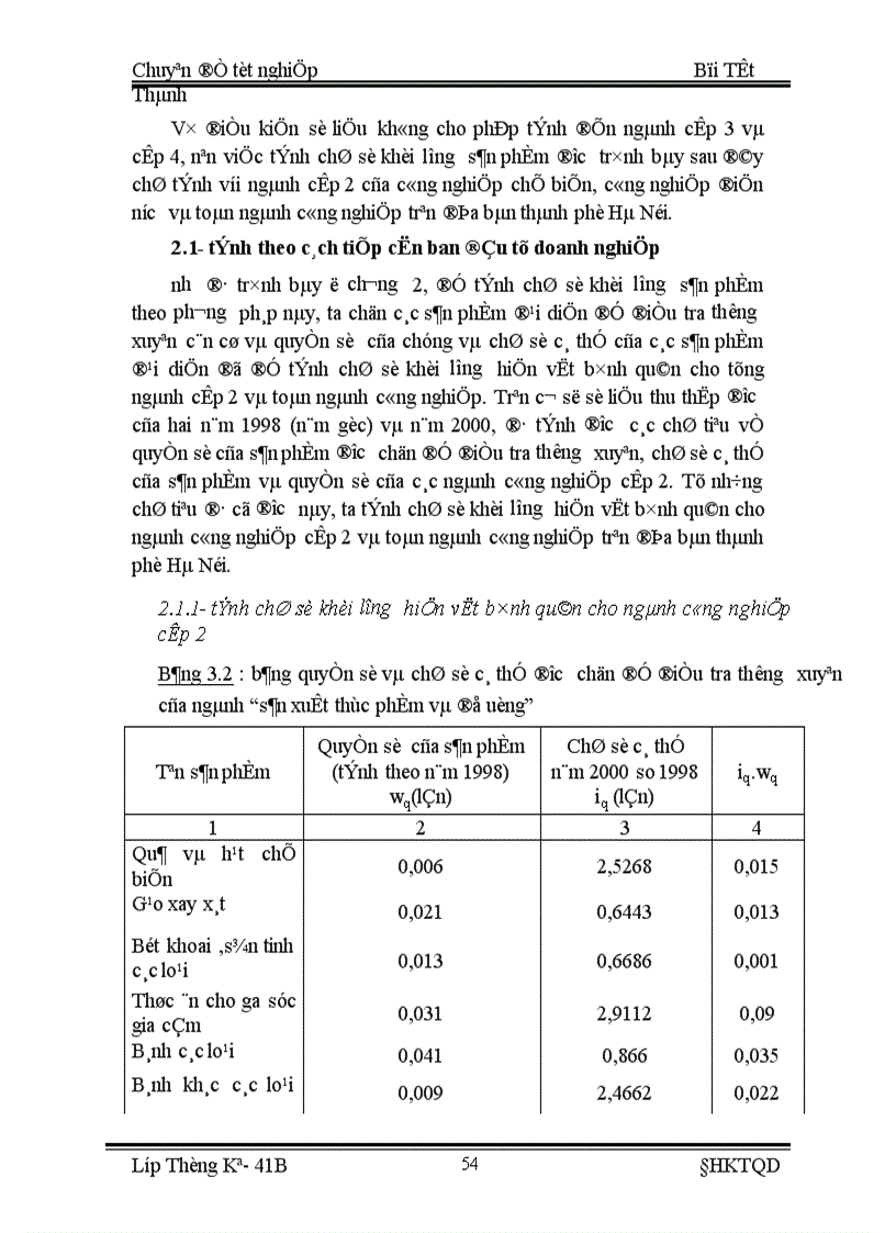 image for page ứng dụng các phương pháp tính chỉ số khối lượng sản phẩm công nghiệp để tính và đánh giá tốc độ tăng trưởng của sản xuất công nghiệp trên địa bàn thành phố Hà Nội thời kỳ 1998 2000