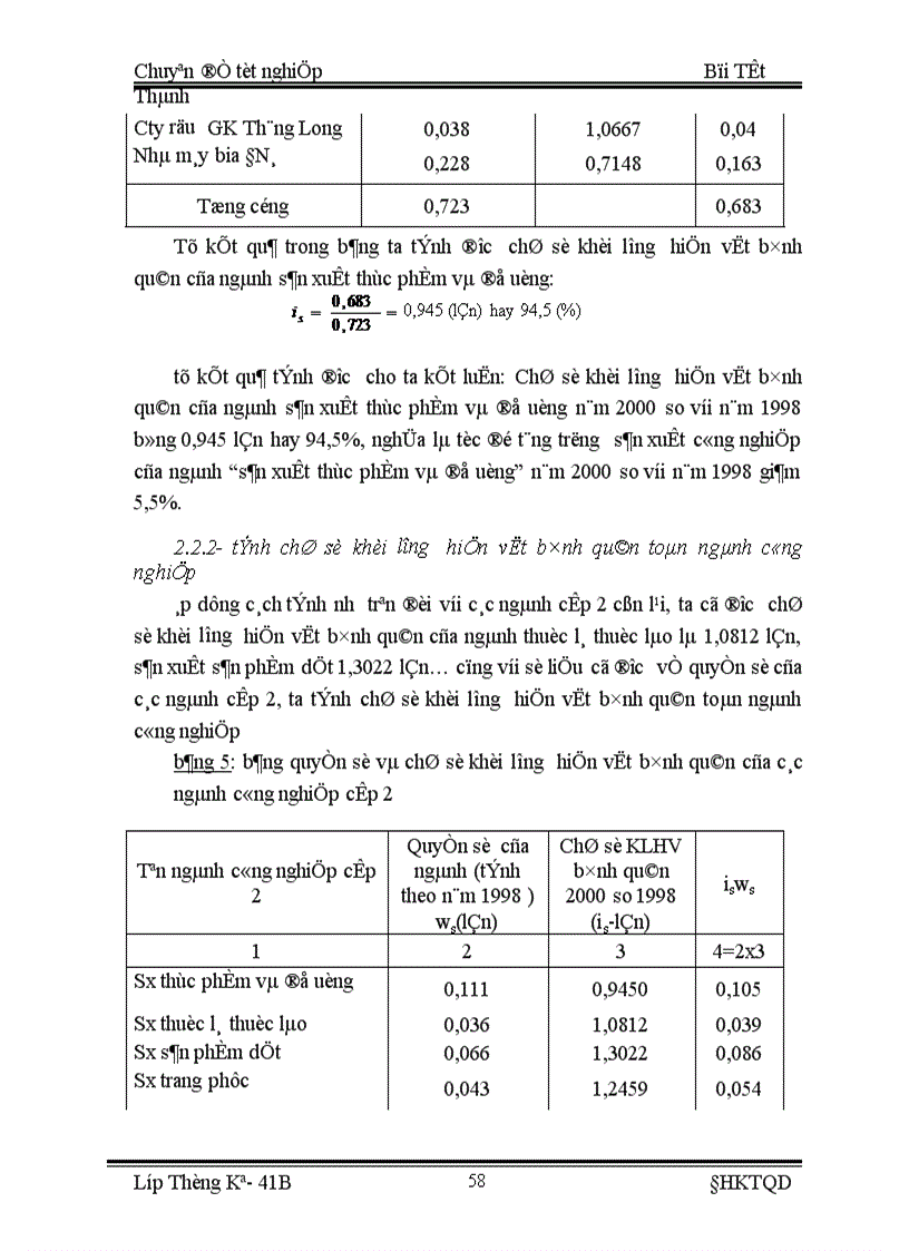 image for page ứng dụng các phương pháp tính chỉ số khối lượng sản phẩm công nghiệp để tính và đánh giá tốc độ tăng trưởng của sản xuất công nghiệp trên địa bàn thành phố Hà Nội thời kỳ 1998 2000