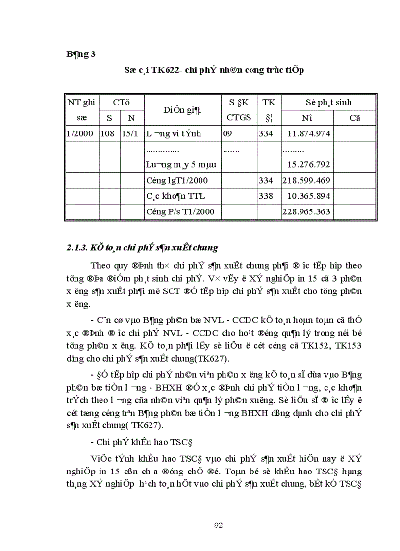 image for page Kế toán tập hợp chi phí sản xuất và tính giá thành ở Xí nghiệp in 15 1