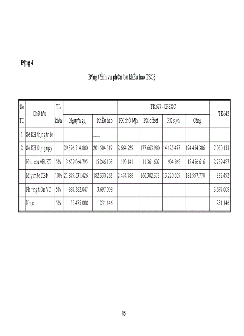 image for page Kế toán tập hợp chi phí sản xuất và tính giá thành ở Xí nghiệp in 15 1