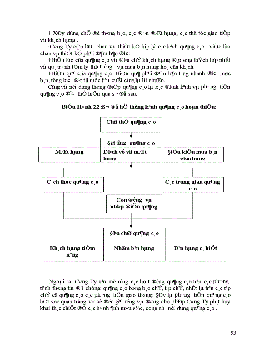 image for page Một số giải pháp marketing nhằm thúc đẩy tiêu thụ sản phẩm tại Công ty cao su An Dương 1