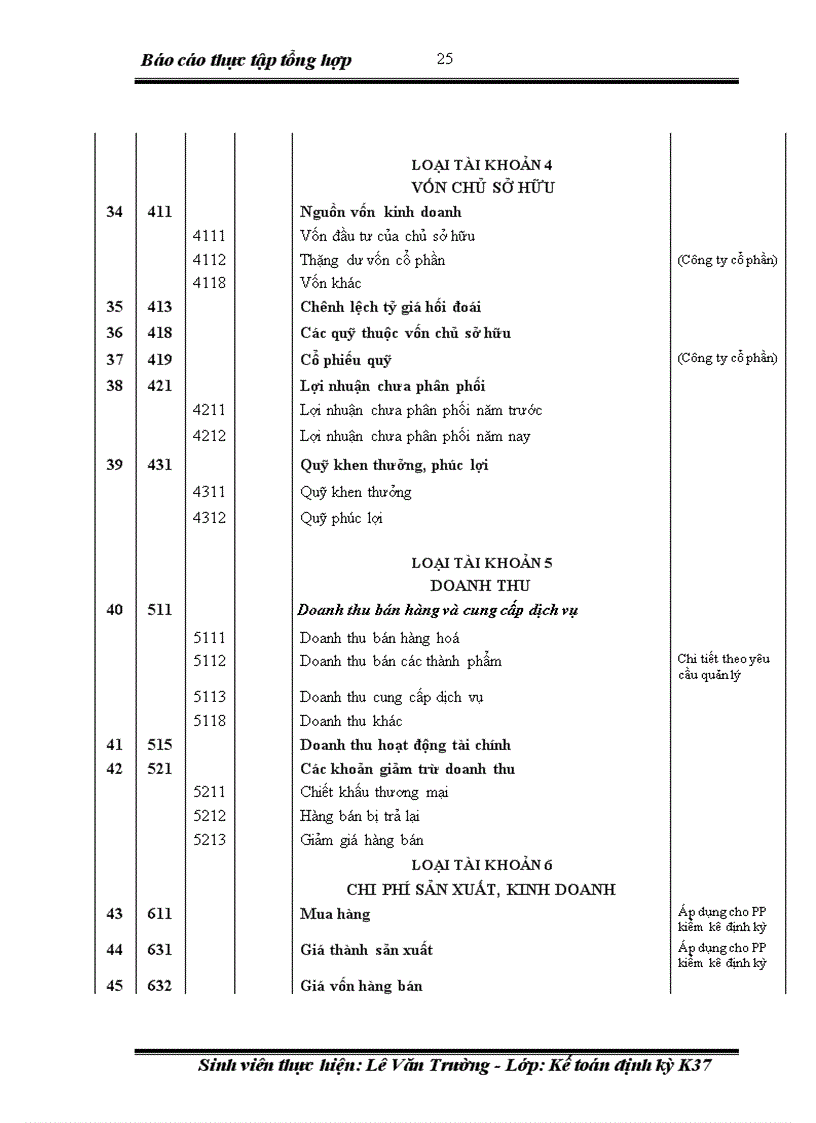 image for page Báo cáo thực tập tổng hợp tại ctcp công nghệ quốc gia