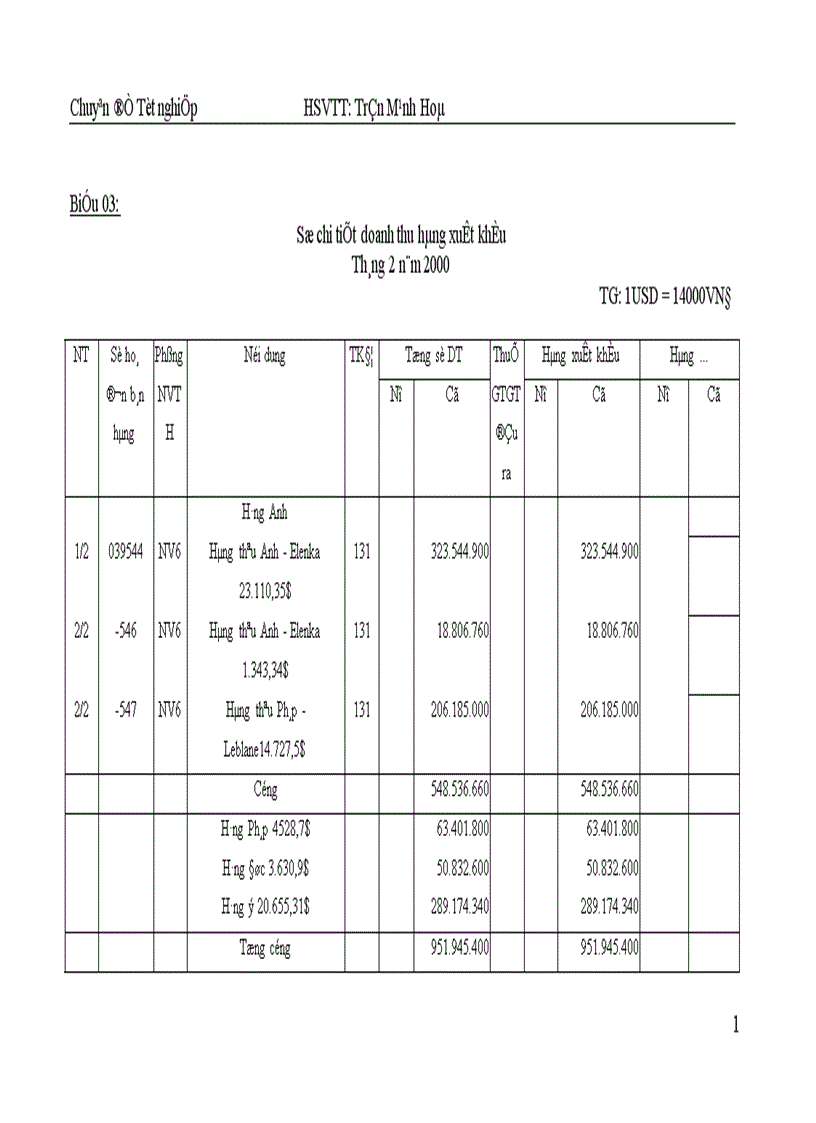 image for page kế toán bán hàng và xác định kết quả kinh doanh 1