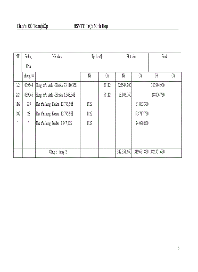 image for page kế toán bán hàng và xác định kết quả kinh doanh 1