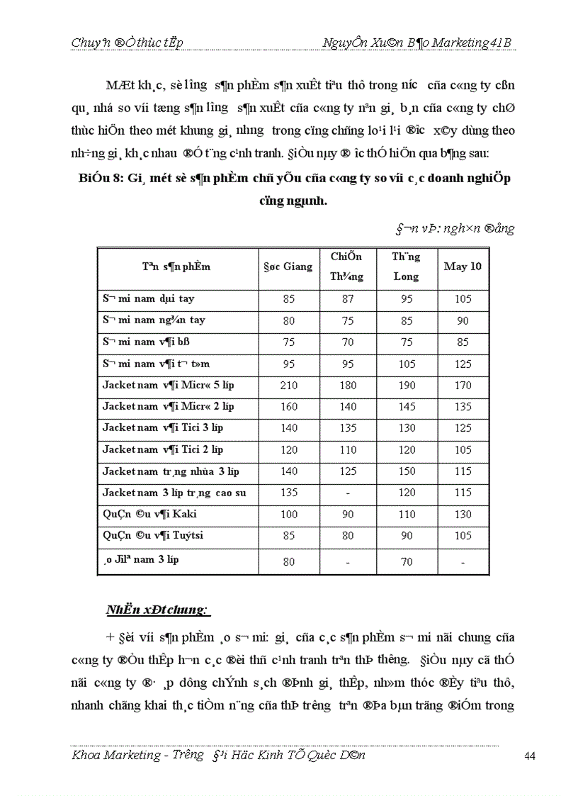image for page Thực trạng và giải pháp marketing để đẩy mạnh tiêu thụ một số sản phẩm chủ yếu ở công ty May Đức Giang 1