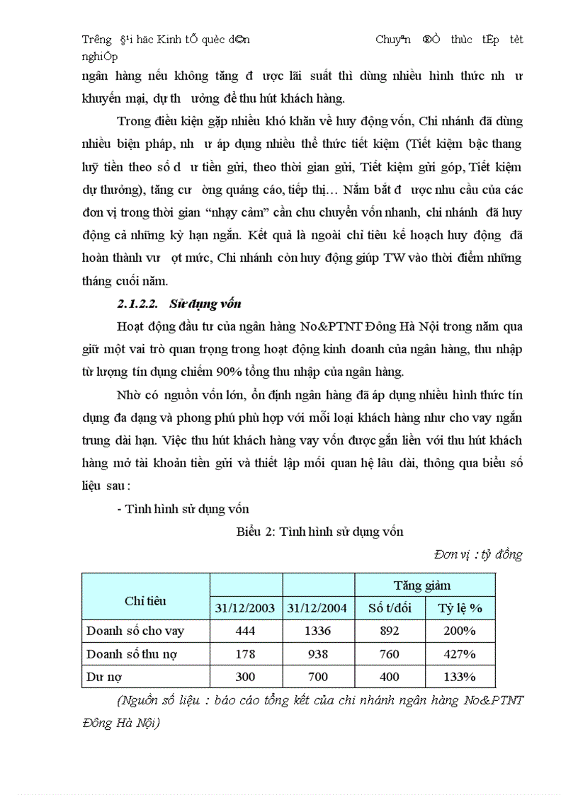 image for page Thực trạng và giải pháp đối với tín dụng trung dài hạn tại chi nhánh Ngân Hàng No PTNT Đông Hà Nội 1
