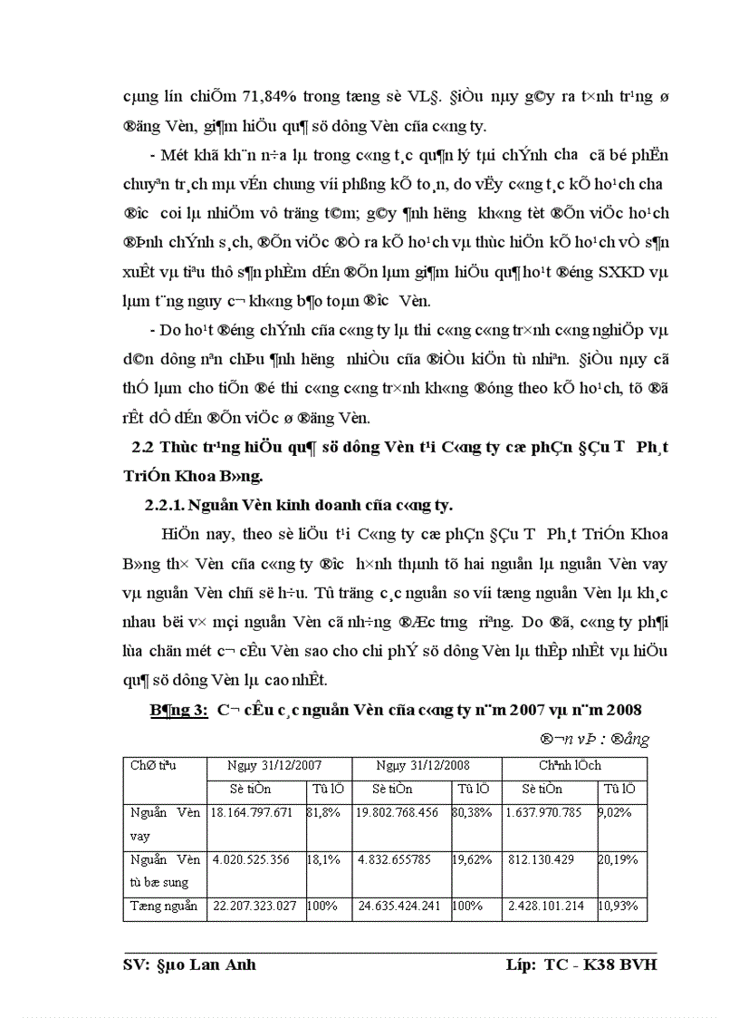 image for page Giải pháp nâng cao hiệu quả sử dụng Vốn tại Công ty cổ phần Đầu Tư Phát Triển Khoa Bằng