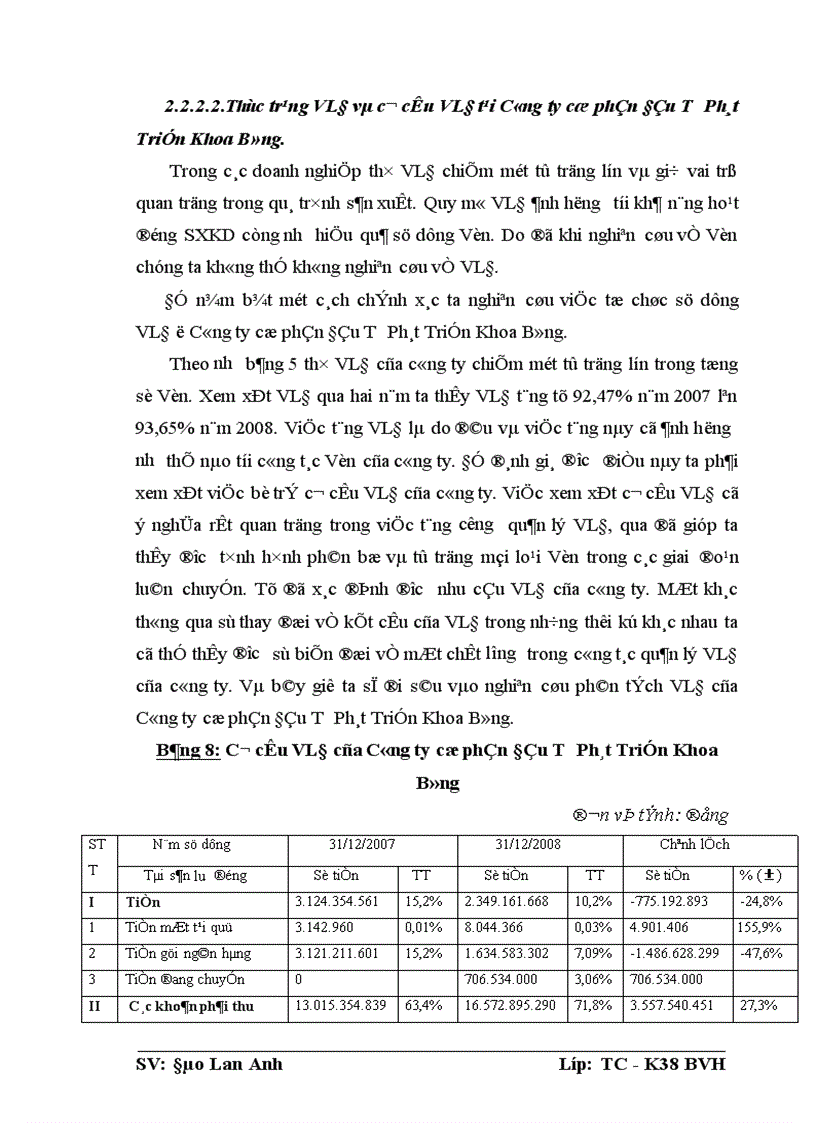 image for page Giải pháp nâng cao hiệu quả sử dụng Vốn tại Công ty cổ phần Đầu Tư Phát Triển Khoa Bằng