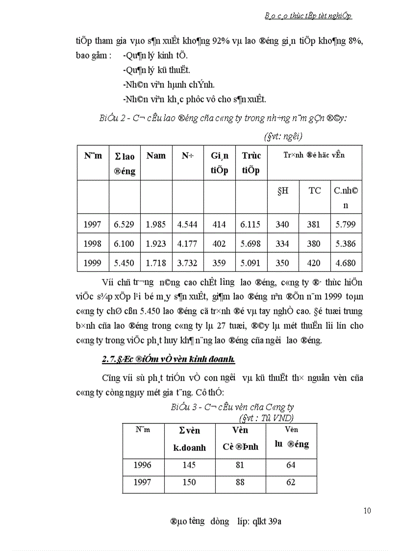 image for page Báo cáo thực tập tổng hợp của công ty Dệt may hà nội