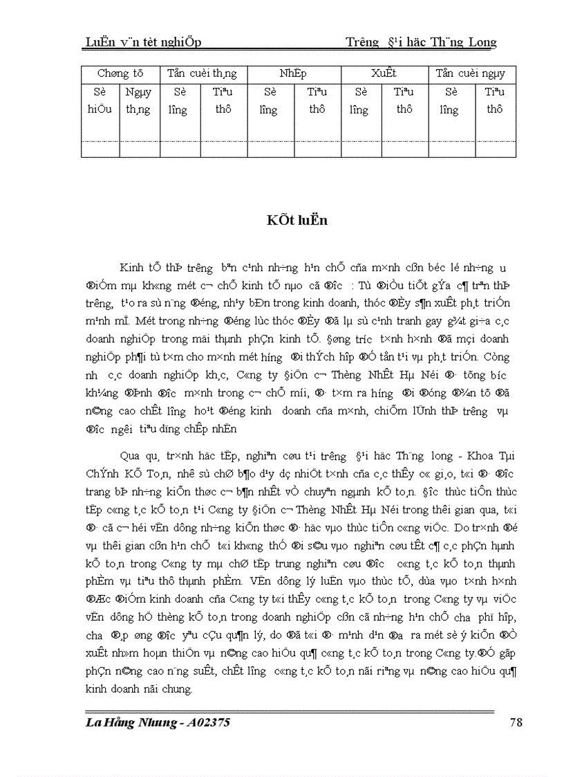 image for page Kế toán hạch toán thành phẩm và tiêu thụ thành phẩm tại công ty Điện cơ Thống Nhất Hà Nội