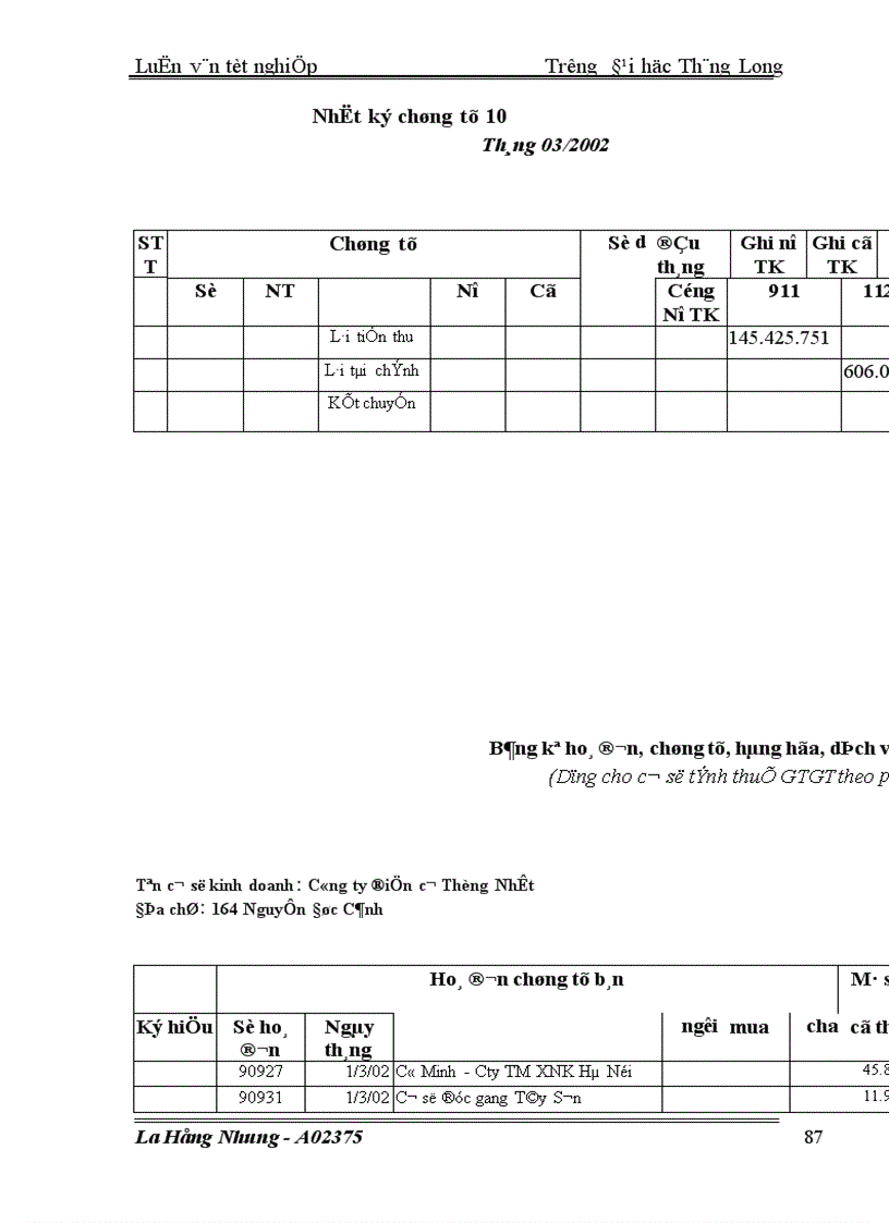 image for page Kế toán hạch toán thành phẩm và tiêu thụ thành phẩm tại công ty Điện cơ Thống Nhất Hà Nội