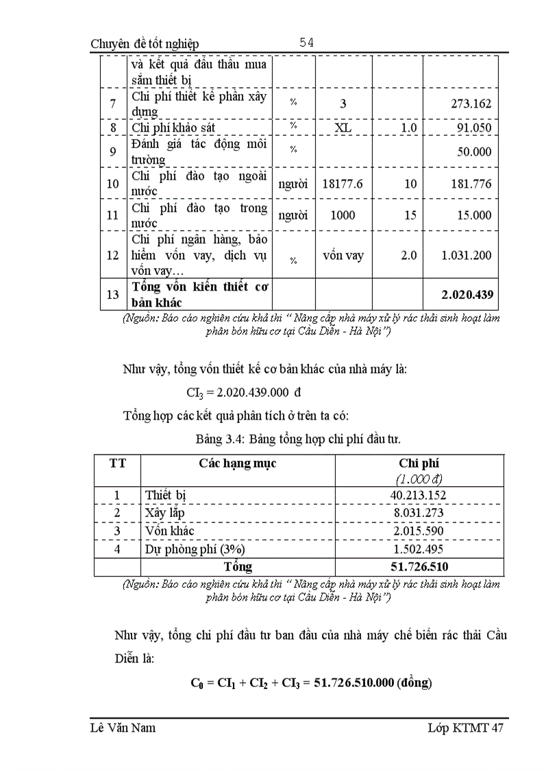 image for page Đánh giá hiệu quả hoạt động của nhà máy xử lý rác thải sinh hoạt làm phân bón hữu cơ Cầu Diễn Hà Nội 1