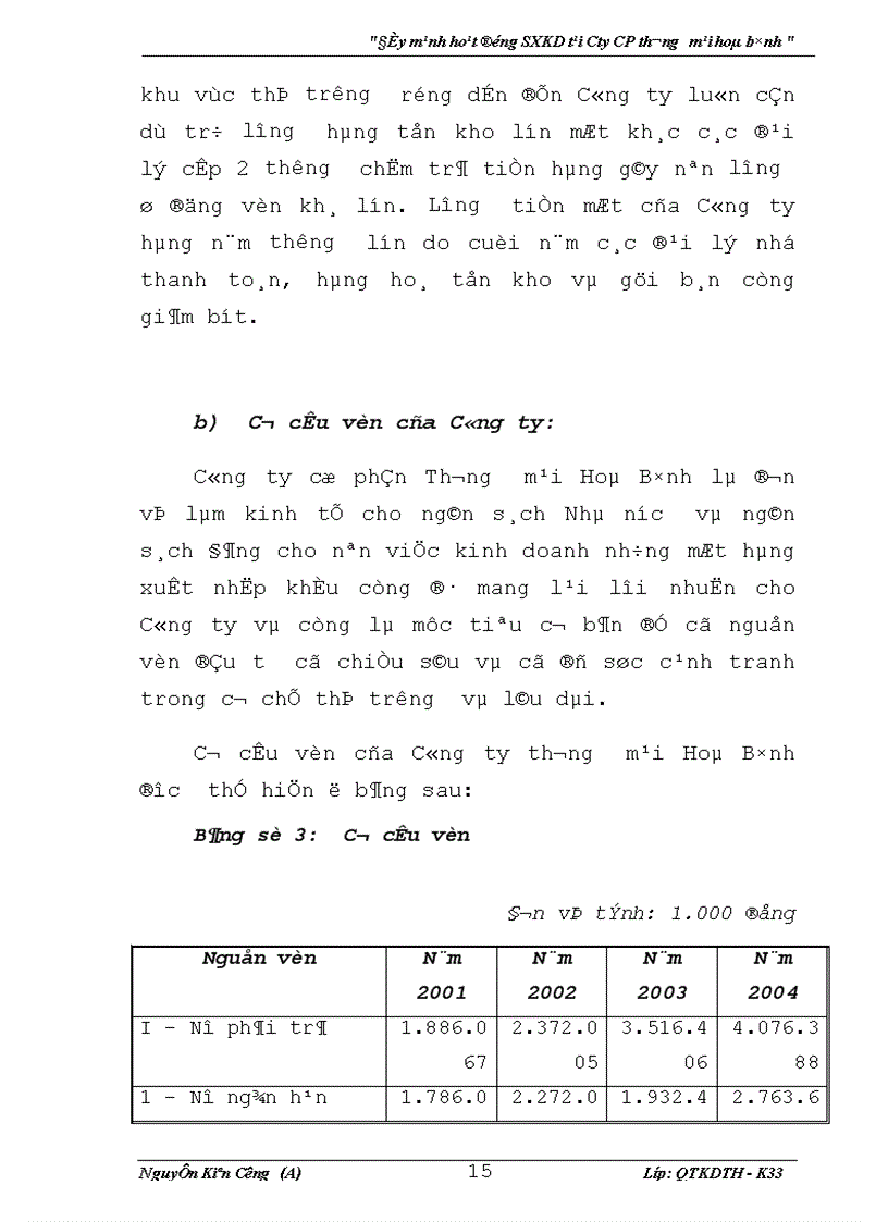 image for page Đẩy mạnh hoạt động sản xuất kinh doanh tại Công cổ phần Thương mại Hoà bình 1