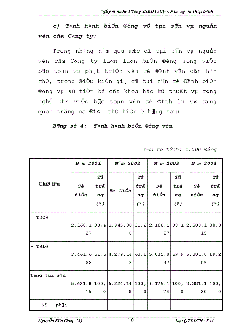 image for page Đẩy mạnh hoạt động sản xuất kinh doanh tại Công cổ phần Thương mại Hoà bình 1
