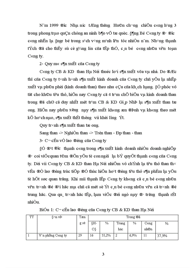 image for page Phương pháp lập kế hoạch giá thành tại Công ty than Hà Nội