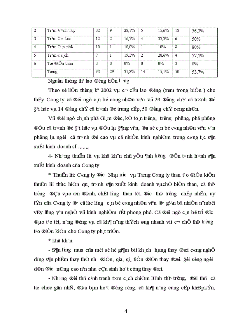 image for page Phương pháp lập kế hoạch giá thành tại Công ty than Hà Nội
