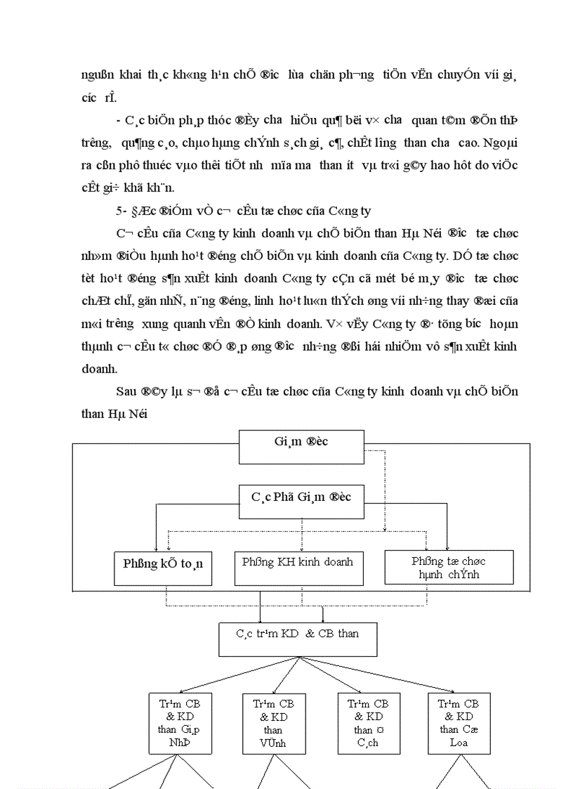 image for page Phương pháp lập kế hoạch giá thành tại Công ty than Hà Nội