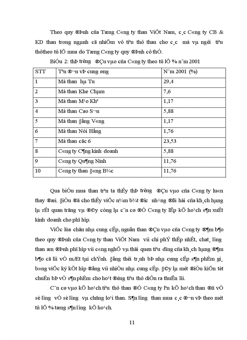 image for page Phương pháp lập kế hoạch giá thành tại Công ty than Hà Nội