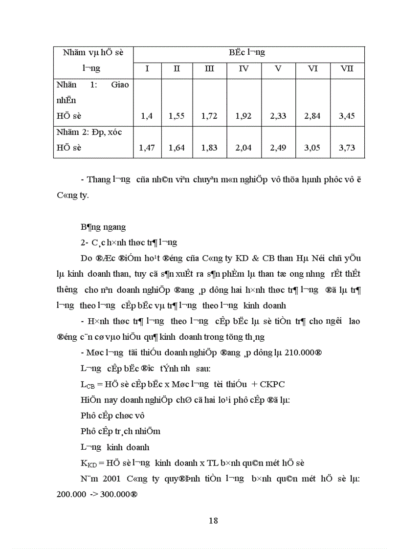 image for page Phương pháp lập kế hoạch giá thành tại Công ty than Hà Nội